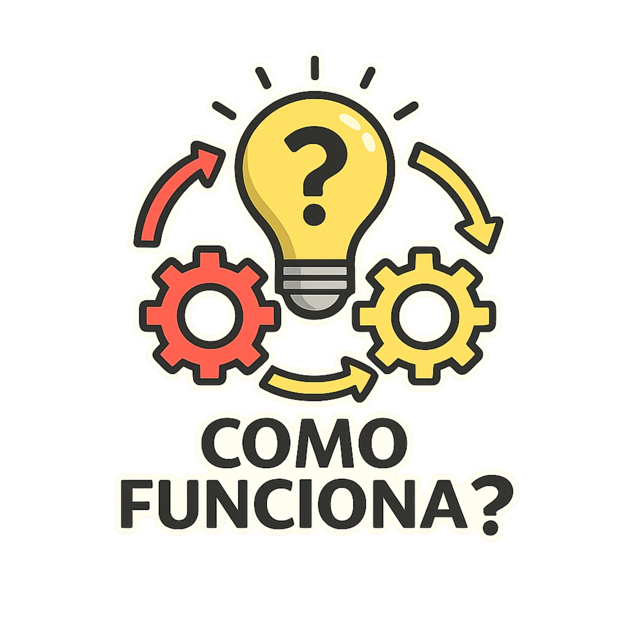 Como funciona o processo ZELA